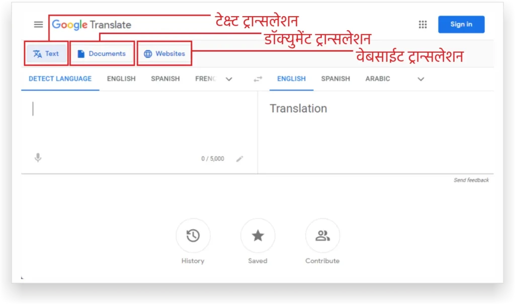 Google Translate Type of Translation