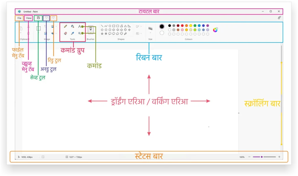 microsoft paint ribbon menu group and command