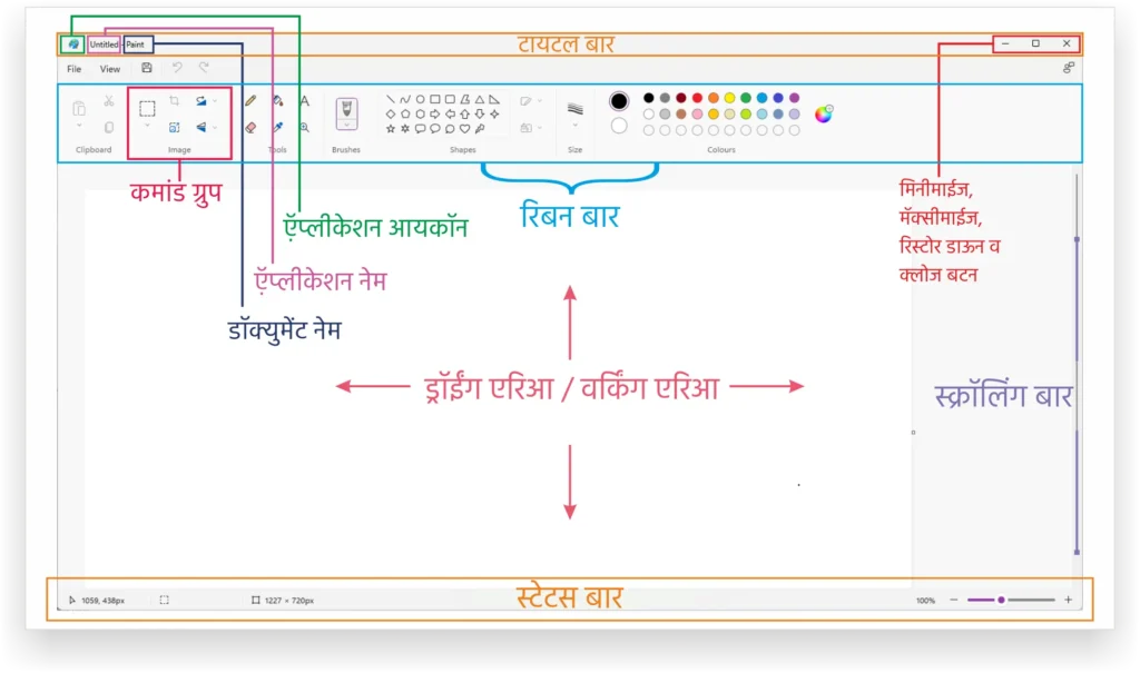 ms paint application screen elements