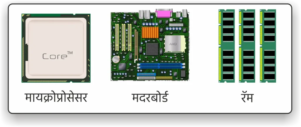 Microprocesser motherboard ram