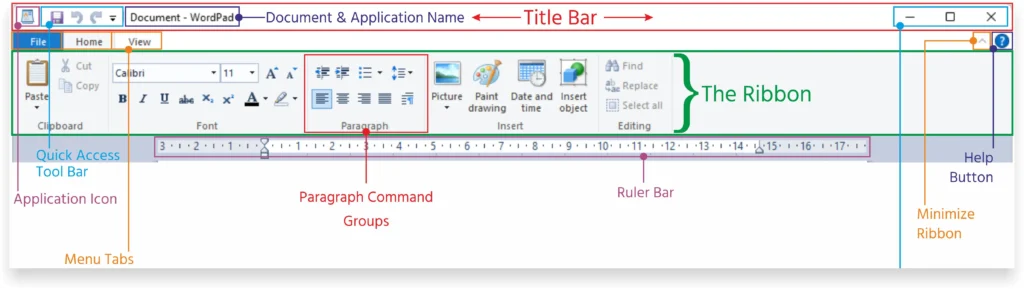 wordpad ribbon menu tab command