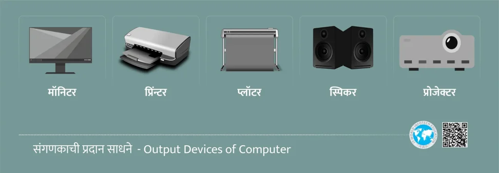 Computer Output Devices