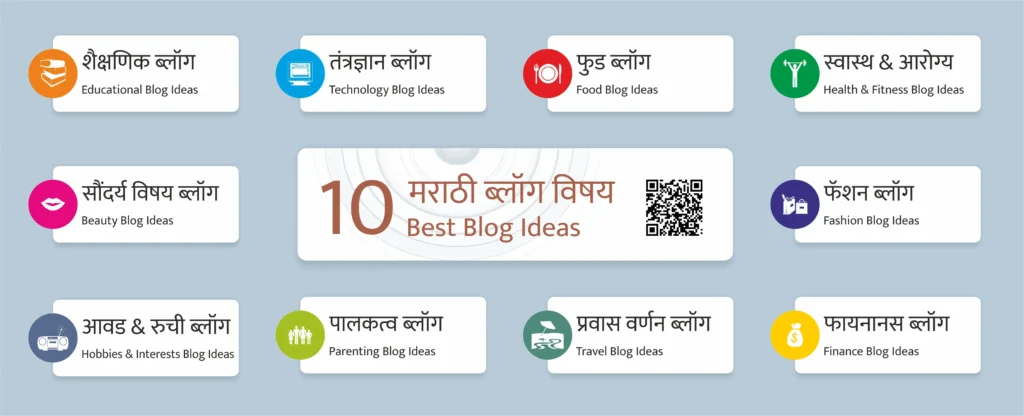 blog ideas in marathi