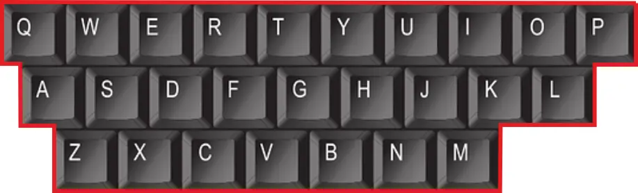 Alphabetical keys