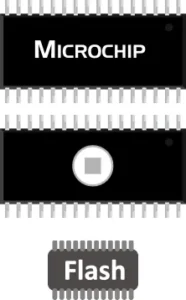 ROM Memory