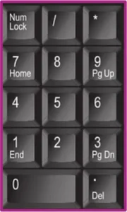 numeric keys